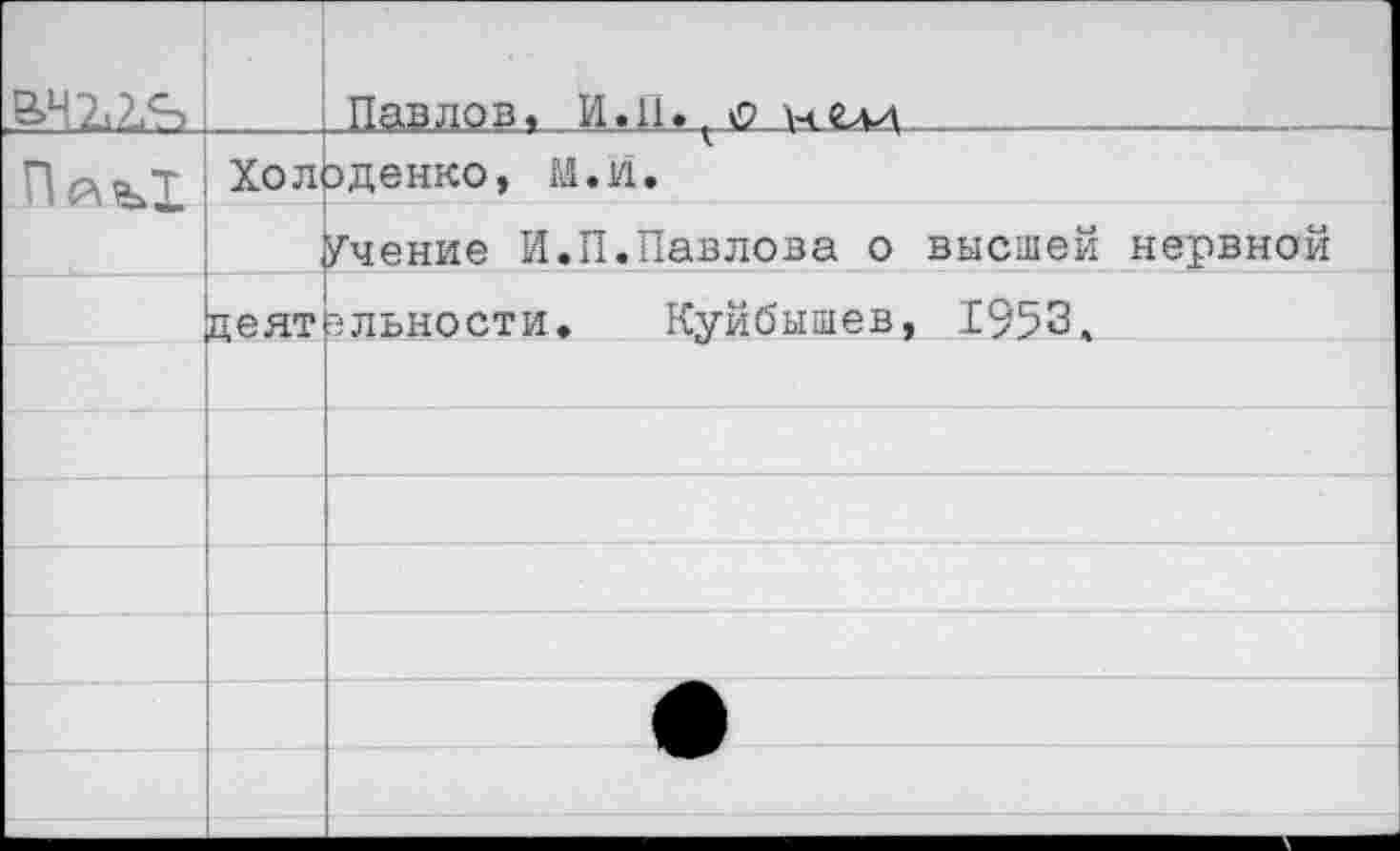 ﻿8>Ч2^		Павло В ♦ И. 11.. а9 н елл
П в*т	Холоденко, М.И.	
		Учение И.П.Павлова о высшей нервной
	цеят	ельности. Куйбышев, 1953.
		
		
		
		
		
		•
		